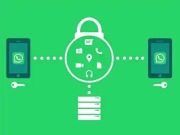 વોટ્સએપના એન્ડ-ટુ-એન્ડ એન્ક્રિપ્શન પર સવાલ